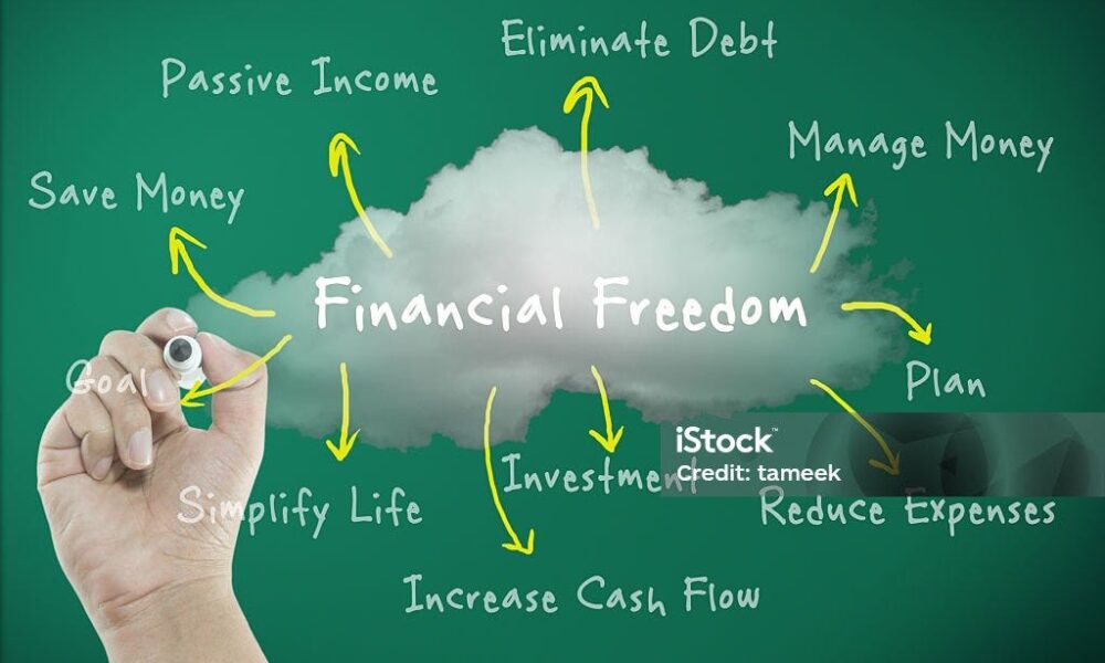 making-extra-income—educate-yourself-first